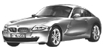 BMW E86 C208F Fault Code